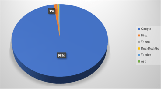 @ClintBrown3D Autodesk Inventor 08